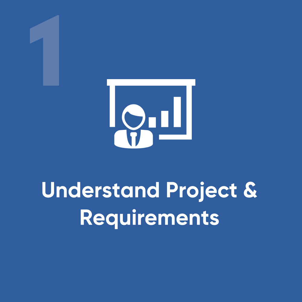 Project requirements